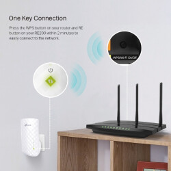 TP-Link RE200 Mesh WLAN Repeater AC750 | Dualband  802.11ac 750 MBit