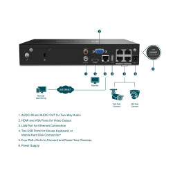 TP-Link VIGI NVR1004H-4P | 4-Kanal PoE+ Netzwerk Video Recorder